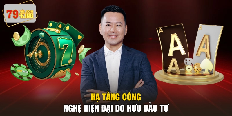 Hạ tầng công nghệ hiện đại do Hữu đầu tư